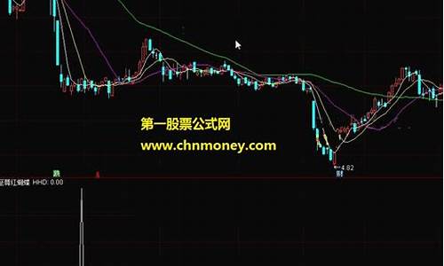 蝴蝶 选股公式源码_蝴蝶 选股公式源码下载